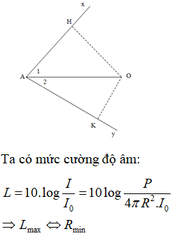(với R là khoảng cách từ nguồn âm đến điểm khảo sát)

Gọi H và K là chân đường vuông góc hạ từ O xuống Ax và Ay.

=> Khi đi theo hướng Ax, mức cường độ âm lớn nhất người đó đo được khi người đó đứng tại H. Khi đi theo hướng Ay, mức cường độ âm lớn nhất người đó đo được khi người đó đứng tại K.