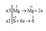 Trả lời:

3Mg + 4H2SO4 → 3MgSO4 + S + 4H2O

Tổng hệ số cân bằng là: 3 + 4 + 3 + 1 + 4 = 15

ần à: D