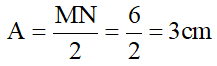 - Ta có: 

Tại t = 0 chất điểm ở x = 3√3/2 và đi theo chiều âm