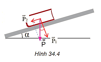 Chứng minh rằng áp lực của cuốn sách tác dụng lên mặt bàn nằm nghiêng một góc alpha (ảnh 2)