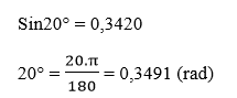 Ta kiểm nghiệm với các góc lệch nhỏ bằng 20o , ta có sinα ≈ α (rad)

Do đó độ chênh lệch giữa sinα và α là:

0,3491 – 0,3420 = 0,0071 = 0,7% < 1%