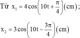 .

 Suy ra: 2  dao động ngược pha nhau, do đó: