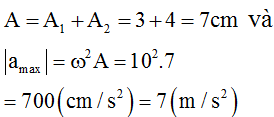 nên hai dao động thành phần cùng pha, do đó: 