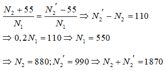 Phương pháp:  Công thức của máy biến áp U1/U2 = N1/N2

Cách giải:

Ta có: 