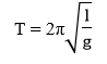 Chu kì của con lắc đơn:

Trong đó:

T: Chu kì của con lắc đơn (s)

l: Chiều dài của con lắc đơn (m)

g: gia tốc trọng trường (m/s2)

Ta thấy chu kì T phụ thuộc vào chiều dài sợi dây l và gia tốc trọng trường g.

T tỉ lệ thuận với căn bậc hai của chiều dài l và tỉ lệ nghịch căn bậc hai của gia tốc trọng trường g.