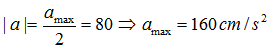 + |a| ≥ 80 cm/s2 chia VTLG thành 4 phần; 1 phần tương ứng T/6

+ Biểu diễn VTLG, từ đó suy ra: