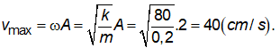 .

Vận tốc cực đại:

 