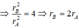 ta có

= 16V/m