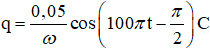 Ta có: i = 0,05cos100πt (A). Suy ra: