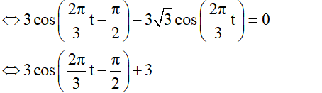 - Phương trình dao động tổng hợp:

- Tại thời điểm x1  = x2 :

- Ta có: