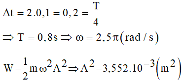 - Ta có: 

- Từ đồ thị ta thấy: A1  = 3 cm.

- Cũng theo đồ thị thì ta thấy cứ một ô ngang theo trục thời gian là 0,1s.

- Quan sát đồ thị ta thấy thời gian dao động D2 đi từ VTCB ra biên mất thời gian là 2 ô nên:

- Gọi Δ1 là thời gian kể từ lúc D1 bắt đầu dao động đến khi lần đầu tiên qua VTCB:

- Gọi Δ2 là thời gian kể từ lúc D2 bắt đầu dao động đến khi lần đầu tiên đến biên âm: