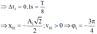 - Ta có: 

- Từ đồ thị ta thấy: A1  = 3 cm.

- Cũng theo đồ thị thì ta thấy cứ một ô ngang theo trục thời gian là 0,1s.

- Quan sát đồ thị ta thấy thời gian dao động D2 đi từ VTCB ra biên mất thời gian là 2 ô nên:

- Gọi Δ1 là thời gian kể từ lúc D1 bắt đầu dao động đến khi lần đầu tiên qua VTCB:

- Gọi Δ2 là thời gian kể từ lúc D2 bắt đầu dao động đến khi lần đầu tiên đến biên âm: