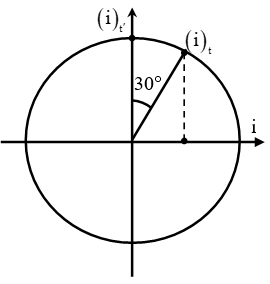 Đặt điện áp u=200cos(100pi.t) (u tính bằng V, t tính bằng s) (ảnh 1)