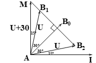 Đặt điện áp u=U√2 cosωt (với U và ω không đổi) vào hai đầu đoạn mạch mắc nối tiếp gồm: điện trở thuần, cuộn cảm thuần có độ tự cảm I. (ảnh 1)