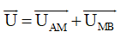 + Biểu diễn vecto các điện áp 

Vì UAM luôn vuông pha với uMB nên quỹ tích của M là đường tròn nhận U là đường kính

+ Từ hình vẽ, ta có: