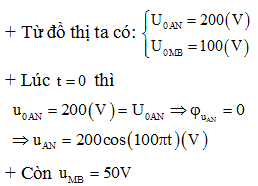 và đang giảm nên phương trình

 

=> .