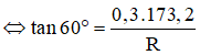 + Từ hình vẽ ta thu được 

Ta có:

=> R = 30 Ω