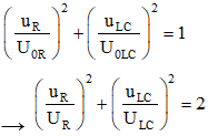 Trong mạch RLC điện áp hai đầu điện trở luôn vuông pha với điện áp hai đầu đoạn mạch LC, với hai đại lượng vuông pha ta luôn có: