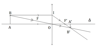 Lời giải

OA = d = 30cm; OF = f = 20cm

a. Theo đề bài: f < d < 2f

⇒  Ảnh thật, ngược chiều và lớn hơn vật

b. Ta có:  \(\frac{1}{f} = \frac{1}{d} + \frac{1}{{d