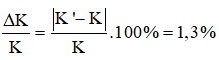 Kết quả của học sinh tính

Kết quả của định luật II Fa-ra-đây:

Sai số tỉ đối :