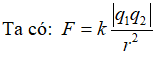   => F tỉ lệ nghịch với bình phương khoảng cách giữa hai điện tích