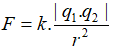 Phương pháp: Sử dụng công thức tính lực Culong

Cách giải:

 Áp dụng công thức :

=>  F tỉ lệ nghịch với bình phương khoảng cách