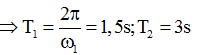 + T2 = 2T1 => ω1 = 2ω2

+  Mặt khác: 

+Từ hình vẽ: lần thứ 5 (không kể thời điểm t = 0):