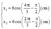 + tần số góc của chất điểm 2:

   + Từ hình nhận thấy:  

   + Phương trình dao động của các chất điểm:

 

+ Khi hai chất điểm gặp nhau thì:

=> .

 

 

 

 

 