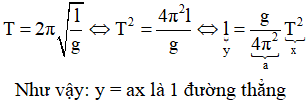 Đối với con lắc đơn, đồ thị biểu diễn mối quan hệ giữa chiều dài l của con lắc và chu kỳ dao động T: