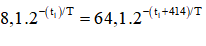 Chọn   A

T=138,7 ngày