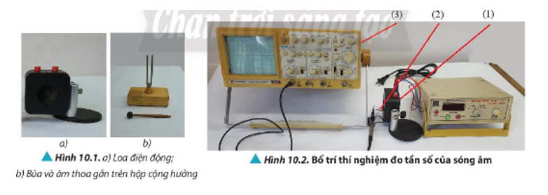 Dựa vào bộ dụng cụ thí nghiệm, hãy thiết kế và thực hiện phương án để đo tần số của sóng âm. (ảnh 1)