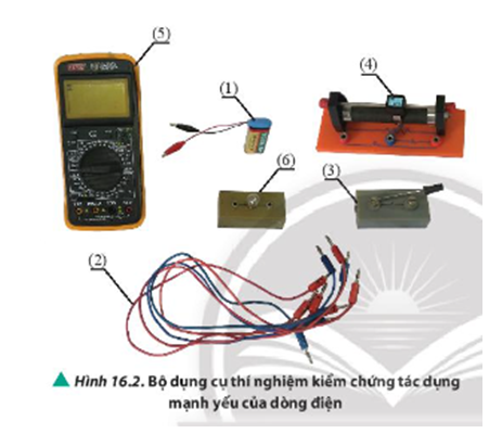 * Mục đích:

Kiểm chứng tác dụng mạnh hay yếu của dòng diện.

* Dụng cụ:

– Pin (1), các dây nối (2) và khoá K (3).

– Biến trở (là điện trở có giá trị có thể thay đổi được) (4).

– Ampe kế (5).

– Bóng đèn sợi đốt (6).

* Tiến hành thí nghiệm

Bước 1: Bố trí thí nghiệm như sơ đồ trong Hình 16.3.

Bước 2: Đóng khoá K, điều chỉnh biến trở. Ứng với mỗi giá trị của biến trở, ghi nhận giá trị cường độ dòng điện được đo bởi ampe kế và nhận xét về độ sáng của bóng đèn.

* Báo cáo kết quả thí nghiệm:

Nhận xét về mối liên hệ giữa độ sáng của đèn và số chỉ của ampe kế khi thay đổi giá trị của biến trở.