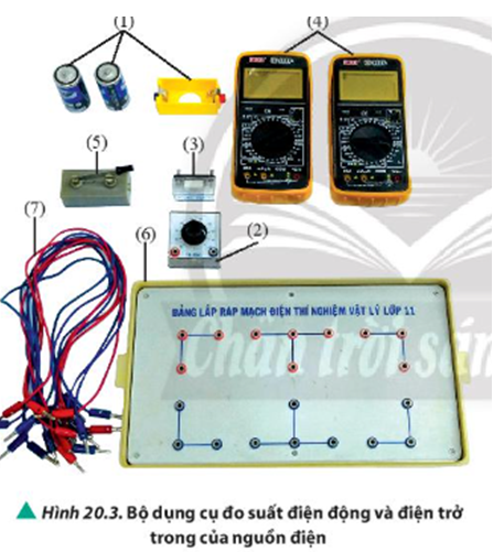 Dựa vào cơ sở lí thuyết và dụng cụ trong Hình 20.3, hãy thảo luận nhóm để đưa ra một phương án thí nghiệm xác định   và r của pin. (ảnh 3)