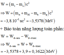 + Năng lượng của phản ứng: