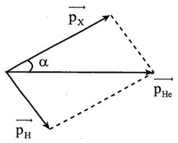 Dùng hạt có động năng 5,00 MeV bắn vào hạt nhân N (A=14, Z=7) (ảnh 1)