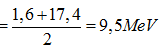 Gọi X là hai hạt sinh ra, ta có: Kp + W = 2KX. Suy ra: