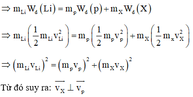 Theo định luật bảo toàn động lượng: