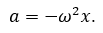 Do đó  Gia tốc của một vật dao động điều hòa có độ lớn tỉ lệ thuận với độ lớn của li độ.