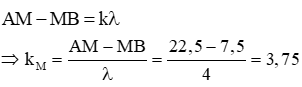 Tại M:

 cực đại k = 1, 2, 3 cắt My:

P xa M nhất ứng với cực đại k = 1:

Q gần M nhất ứng với cực đại k = 3:

Tức là 