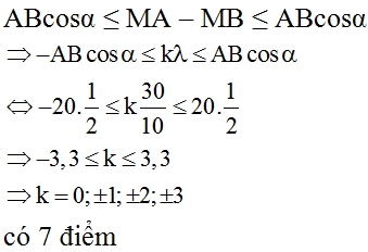 - M dao động với biên độ cực đại khi: MA – MB = kλ

- Vì M nằm trên đường thẳng D nên: