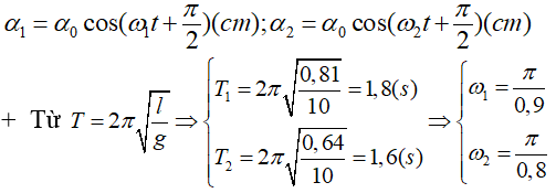 + Phương trình dao động của hai con lắc:

+ Thời điểm hai dây treo song song

+   = 0,45(s) là giá trị gần nghiệm t2.