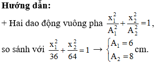 + Tại thời điểm t, dao động thứ nhất có li độ x1 và vận tốc v1, dao động thứ hai chậm pha hơn dao động thứ nhất một góc 0,5π. Biễu diễn các vị trí tương ứng trên đường tròn.