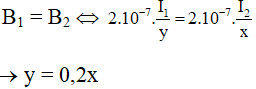 ü

+ Áp dụng quy tắc nắm tay phải để xác định cảm ứng từ của 2 dòng điện ở 4 phần góc thì chỉ có phần góc số (2) và số (4) là có thể cho cảm ứng từ tổng hợp bằng không.

+ Xét tại điểm M ta có: 