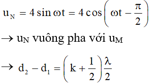 - Ta có:

⇒ Khoảng cách MN bằng một số bán nguyên lần nửa bước sóng.