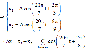 Đặt đường trên là dao động (1), đường dưới là dao động (2).

Từ đồ thị ta nhận thây hai đường thẳng song song với nhau suy ra   .

Khi    

Hai vật gặp nhau tức là: 