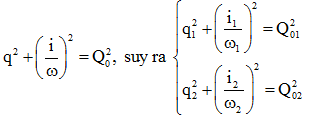 Ta có i và q vuông pha nhau, nên ta có

STUDY TIP

Áp dụng công thức liên hệ riêng: 