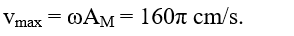 - Bước sóng của sóng:

- Biên độ dao động của M:

- Tốc độ dao động của đại của M:
