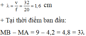 ü

+ Giả sử di chuyển B ra xa A dọc đường nối và M nằm trên cực tiểu gần nhất