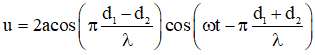 λ = v/f = 15/5 = 3 cm

Phương trình sóng tại 1 điểm trong trường giao thoa:

Do M, N cùng thuộc elip nhận A, B làm tiêu điểm nên d1 + d2 = d1’ + d2’ = AB