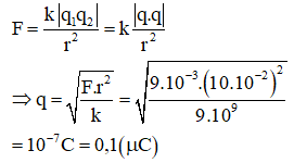 Áp dụng định luật Cu-lông ta có :